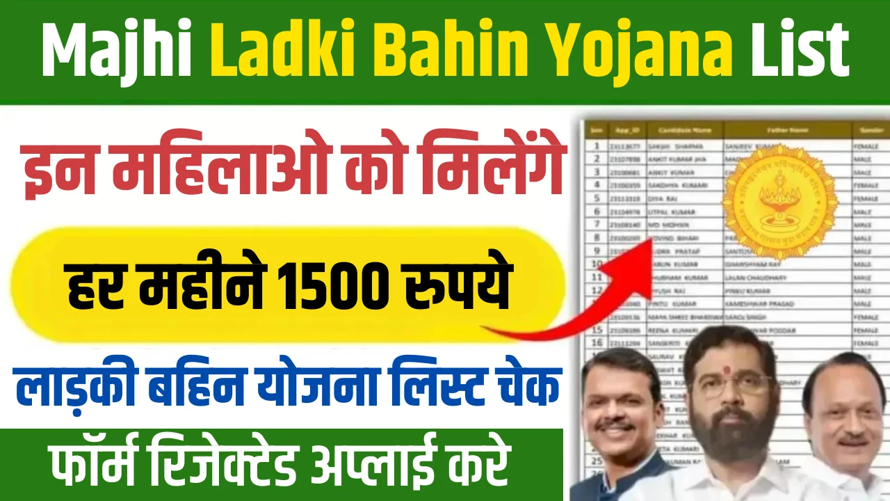 Ladki Bahin Yojana Yadi