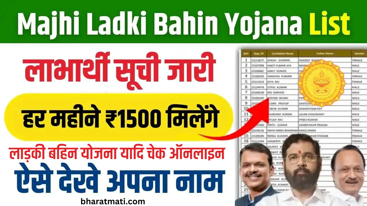 Majhi Ladki Bahin Yojana List