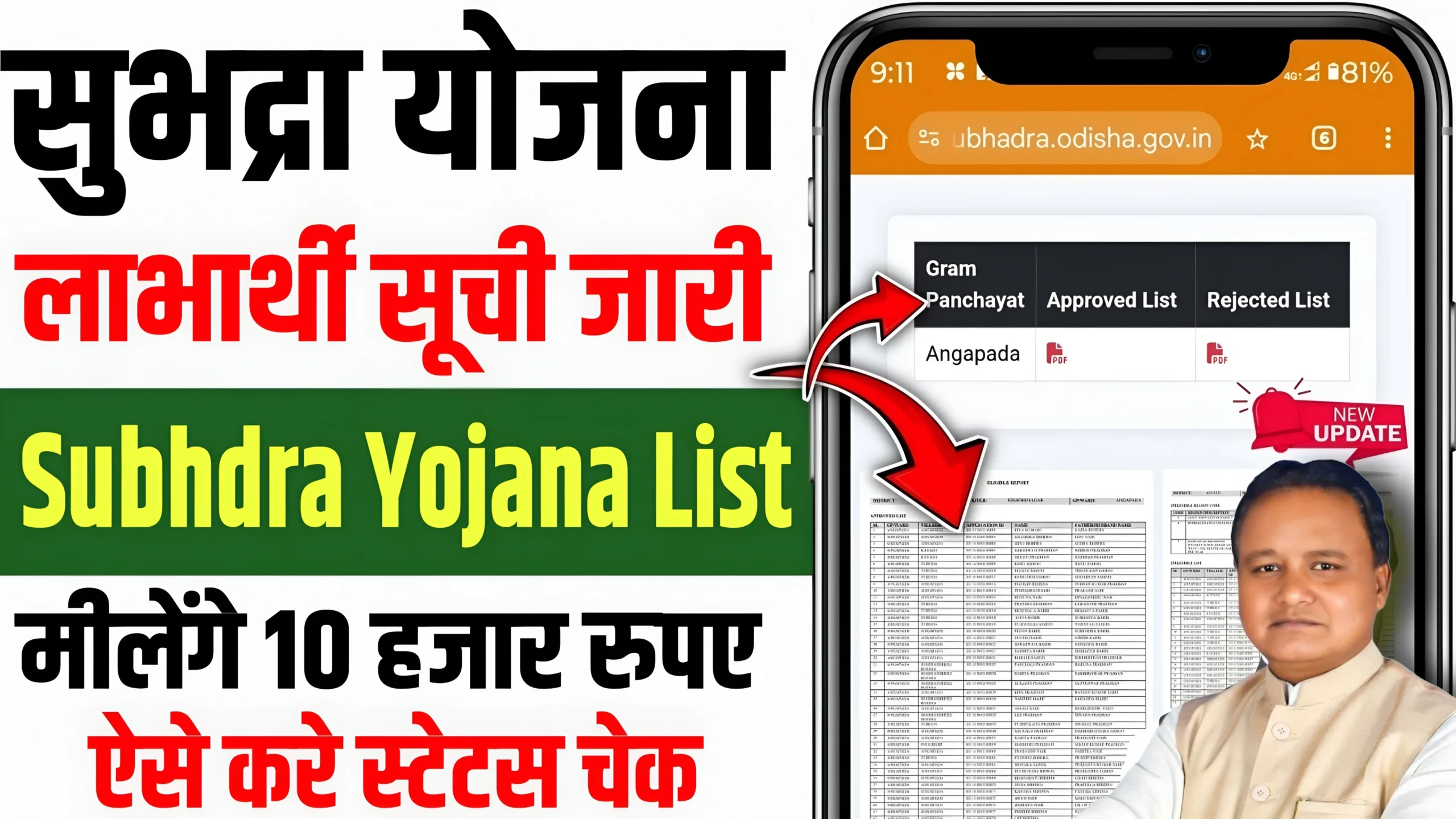 Subhadra Yojana List 2024