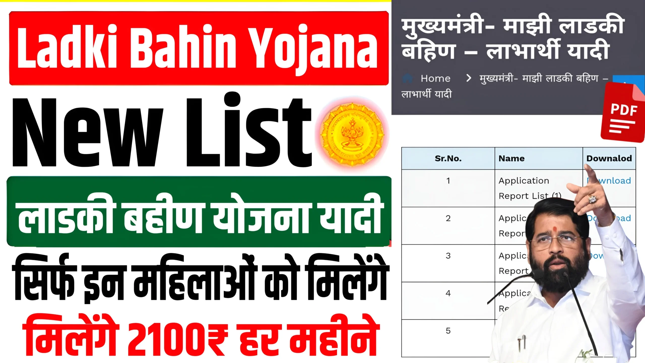 New Ladki Bahin Yojana List