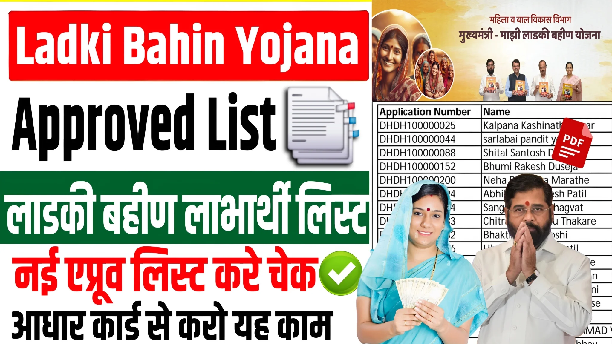 Ladki Bahin Yojana Approved List