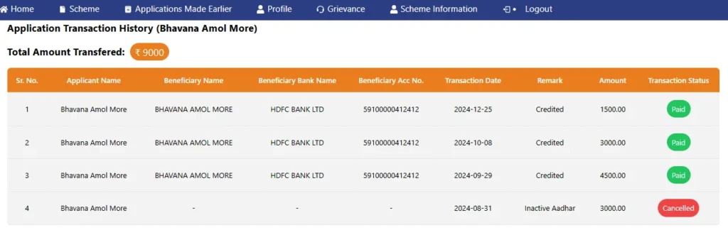 Majhi Ladki Bahin Yojana 7th Installment Status