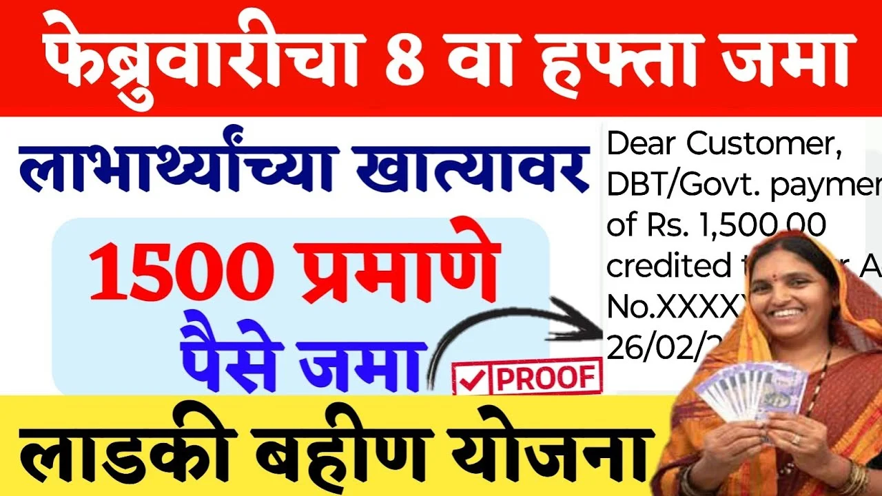 Majhi Ladki Bahin Yojana 8th Installment Release