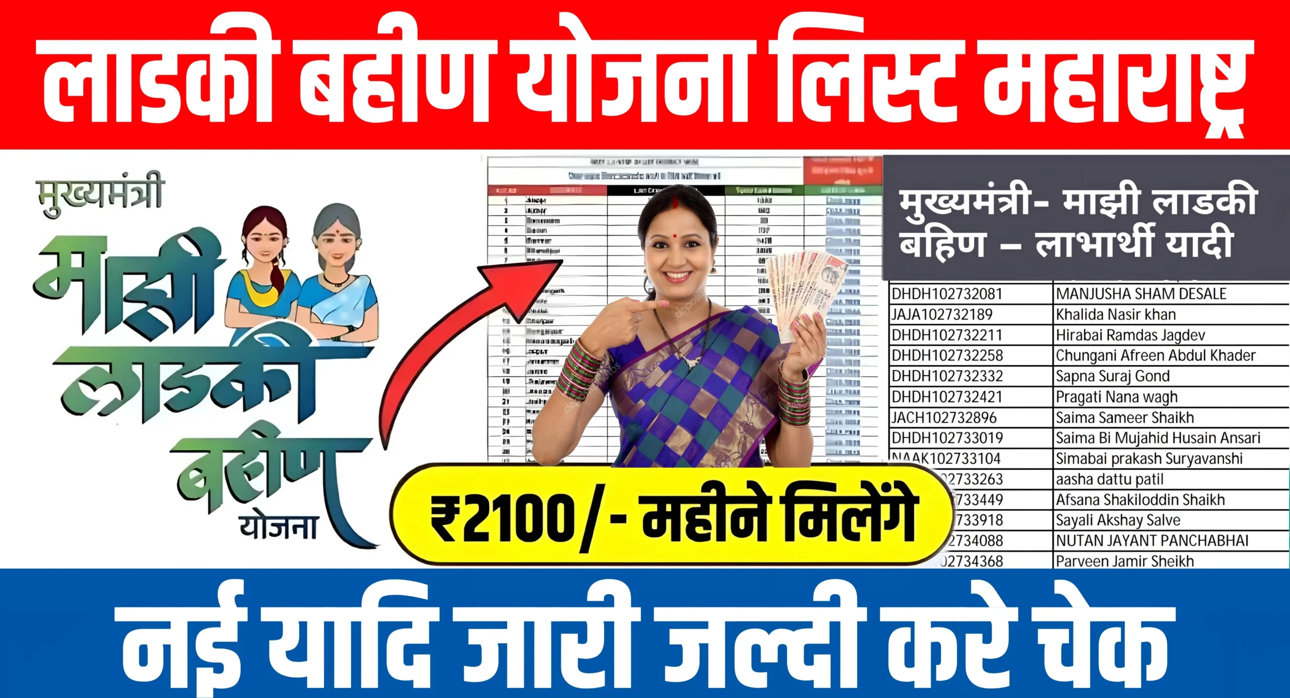 Majhi Ladki Bahin Yojana List