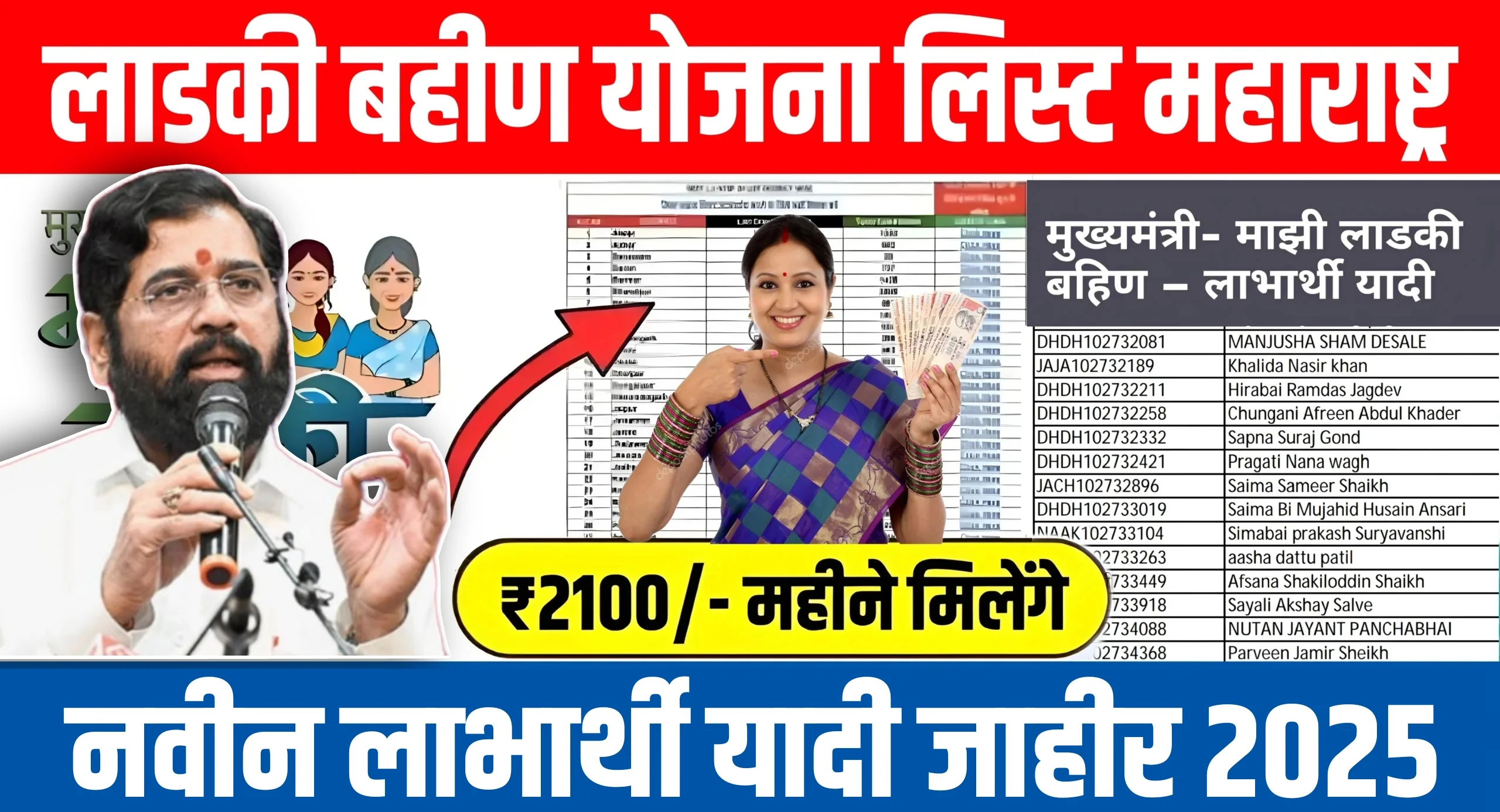 Mazi Ladki Bahin Yojana List