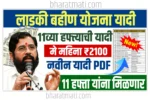 Ladki Bahin Yojana 11 Hafta List