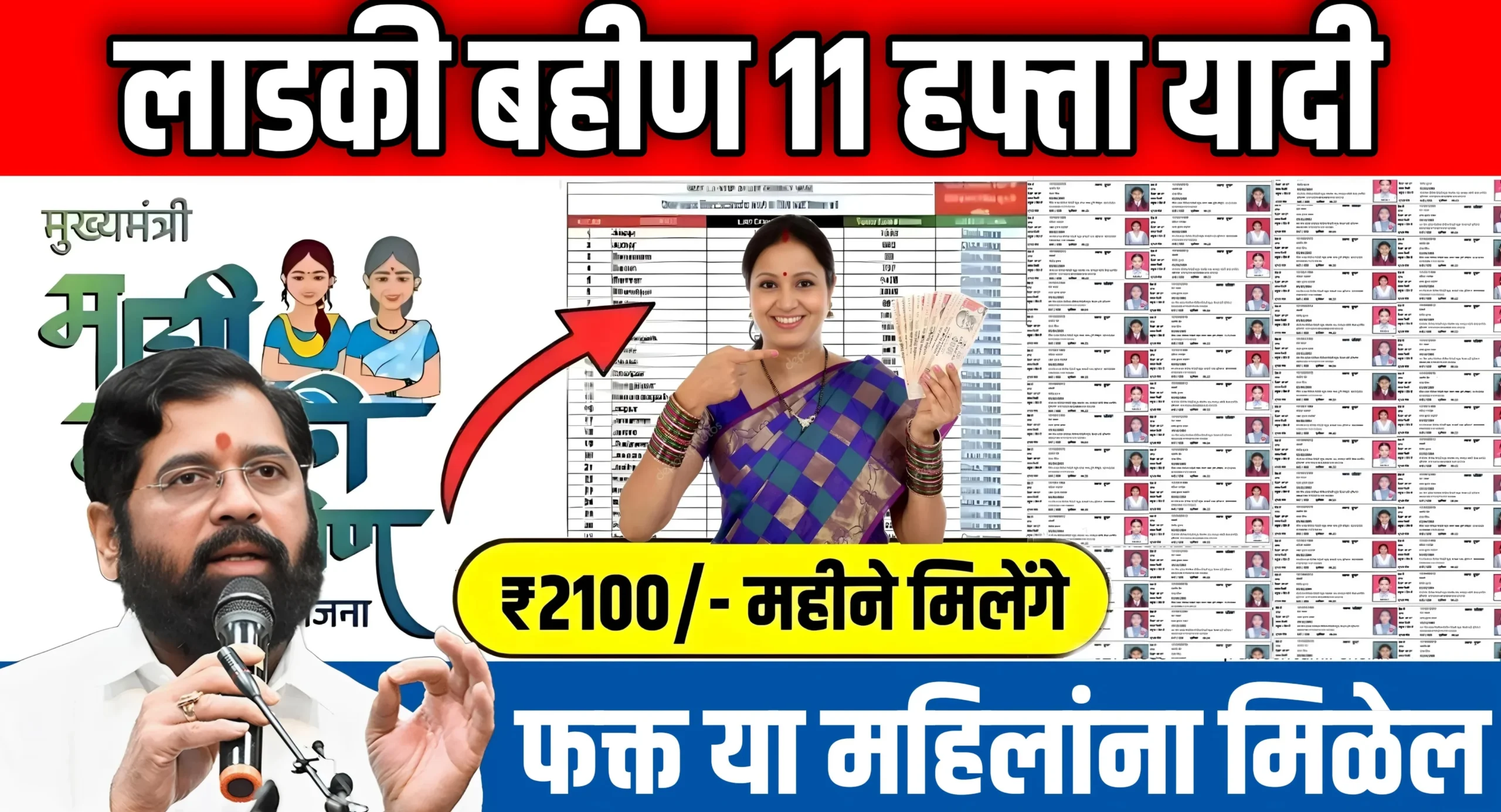 Ladki Bahin Yojana 11th Installment List