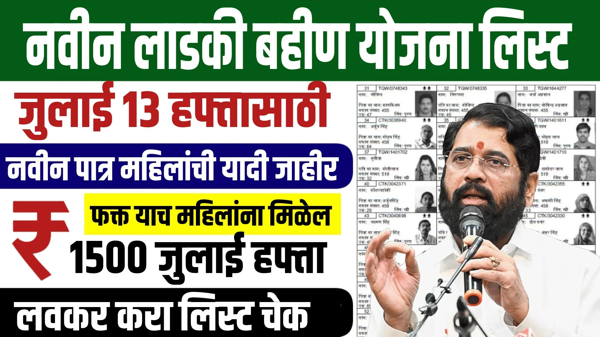 Ladki Bahin Yojana 13th Installment List