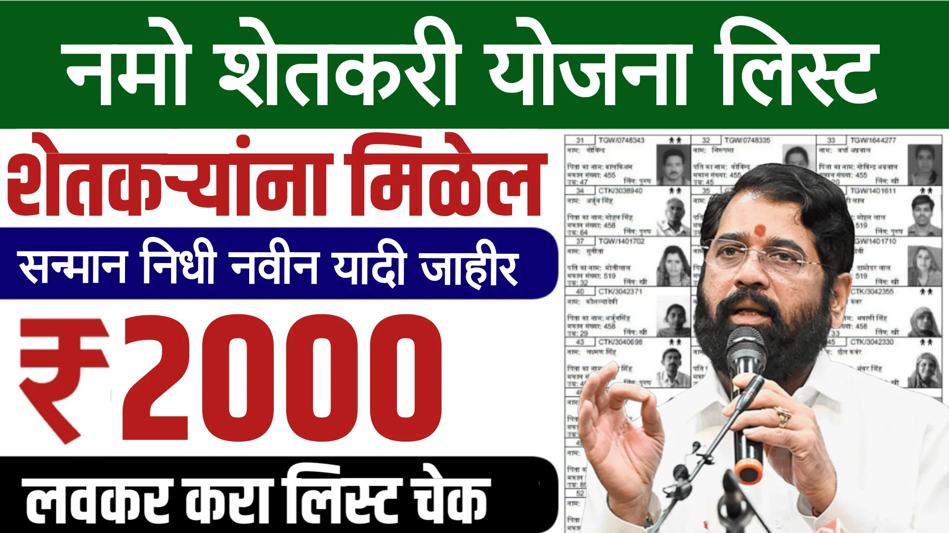 Namo Shetkari Yojana Beneficiary List