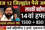 Ladki Bahin Yojana August Installment Date