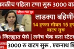 Ladki Bahin Yojana 14th Installment Release