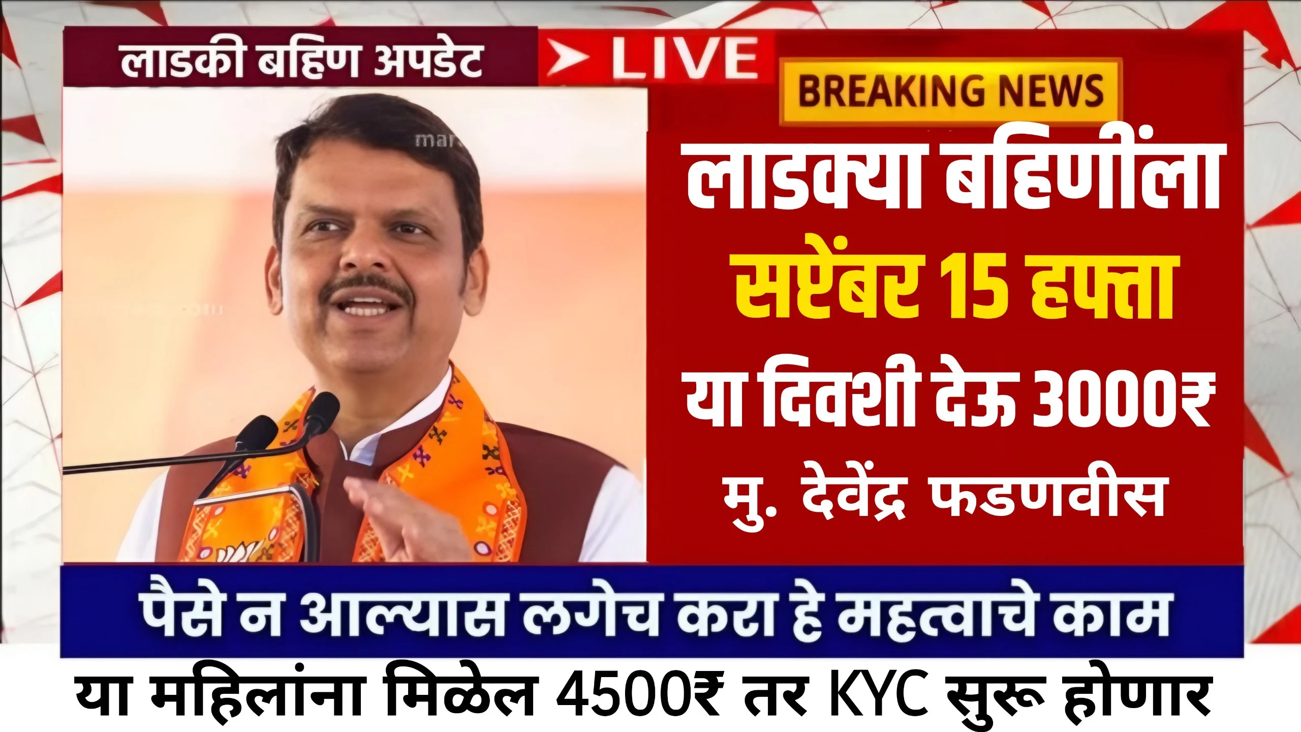 Ladki Bahin Yojana 15th Installment