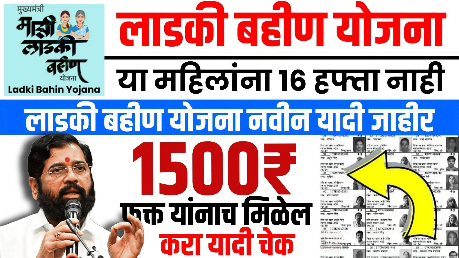 Ladki Bahin Yojana 16th Kist