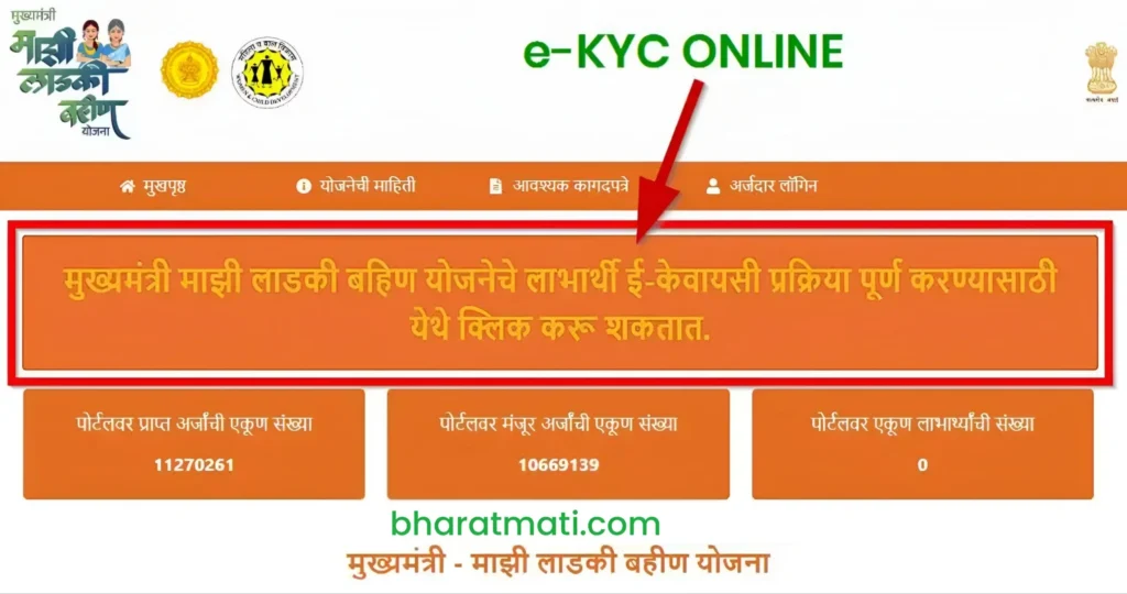 majhi ladki bahin yojana portal