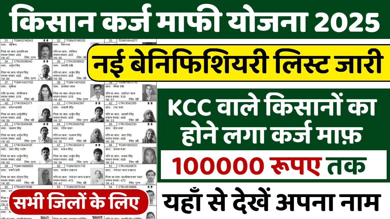 Kisan Karj Mafi List Name Check