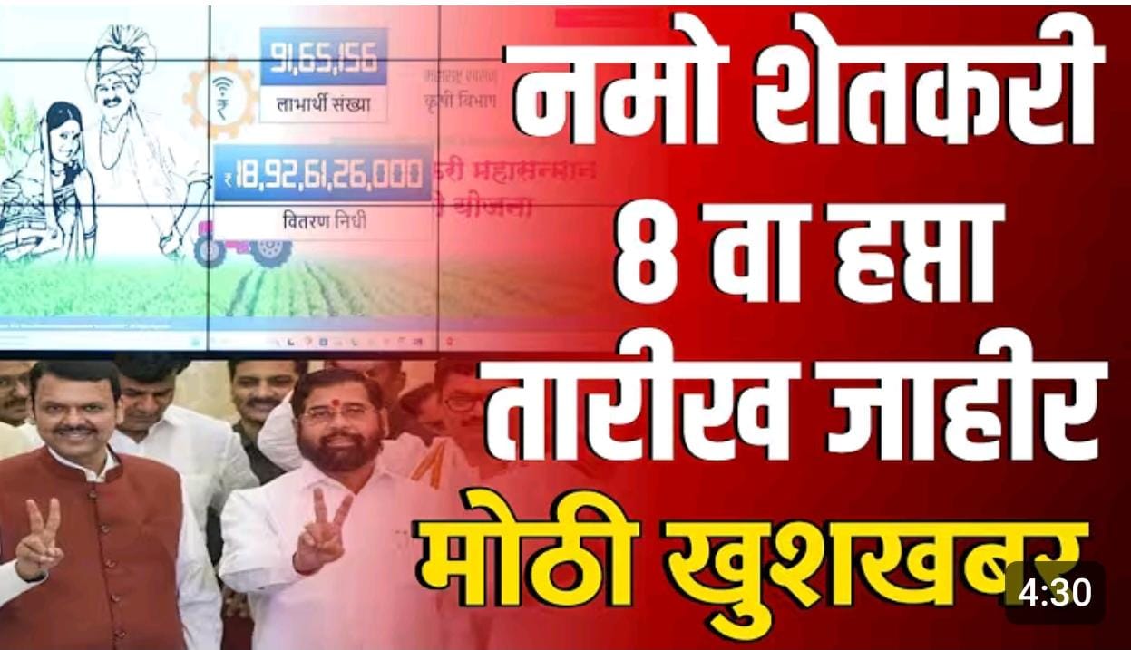 Namo Shetkari Yojana Installment Date