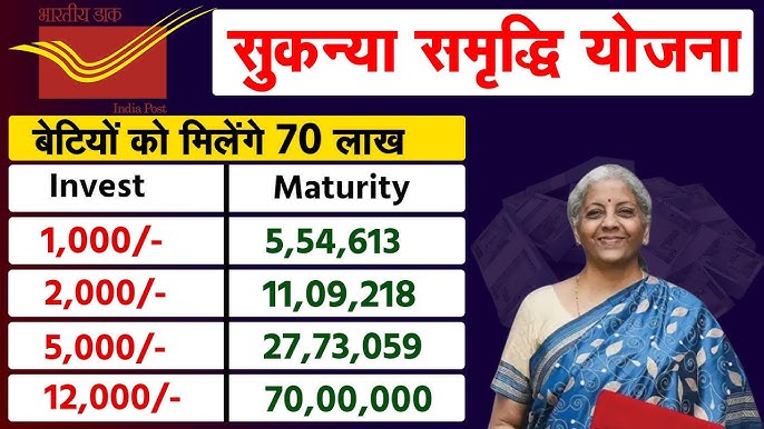 Post Office SSY Scheme