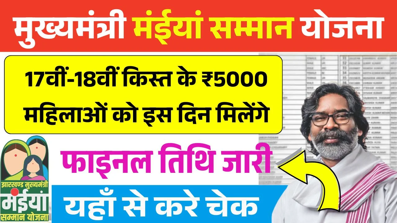 Maiya Samman Yojana 17th 18th Installment Date