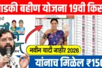 Ladki Bahin Yojana 19th Installment List