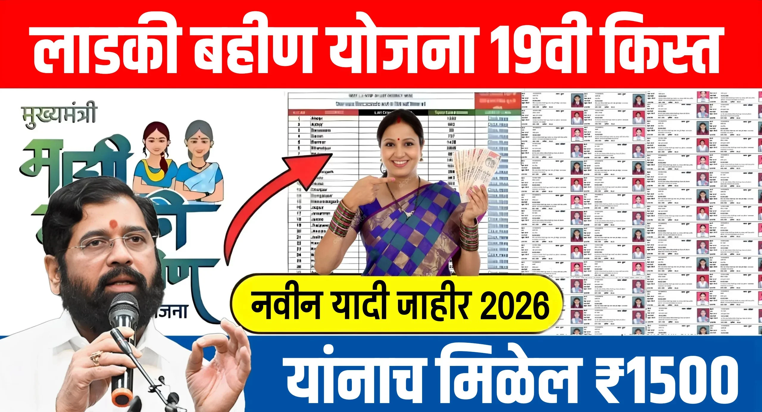 Ladki Bahin Yojana 19th Installment List