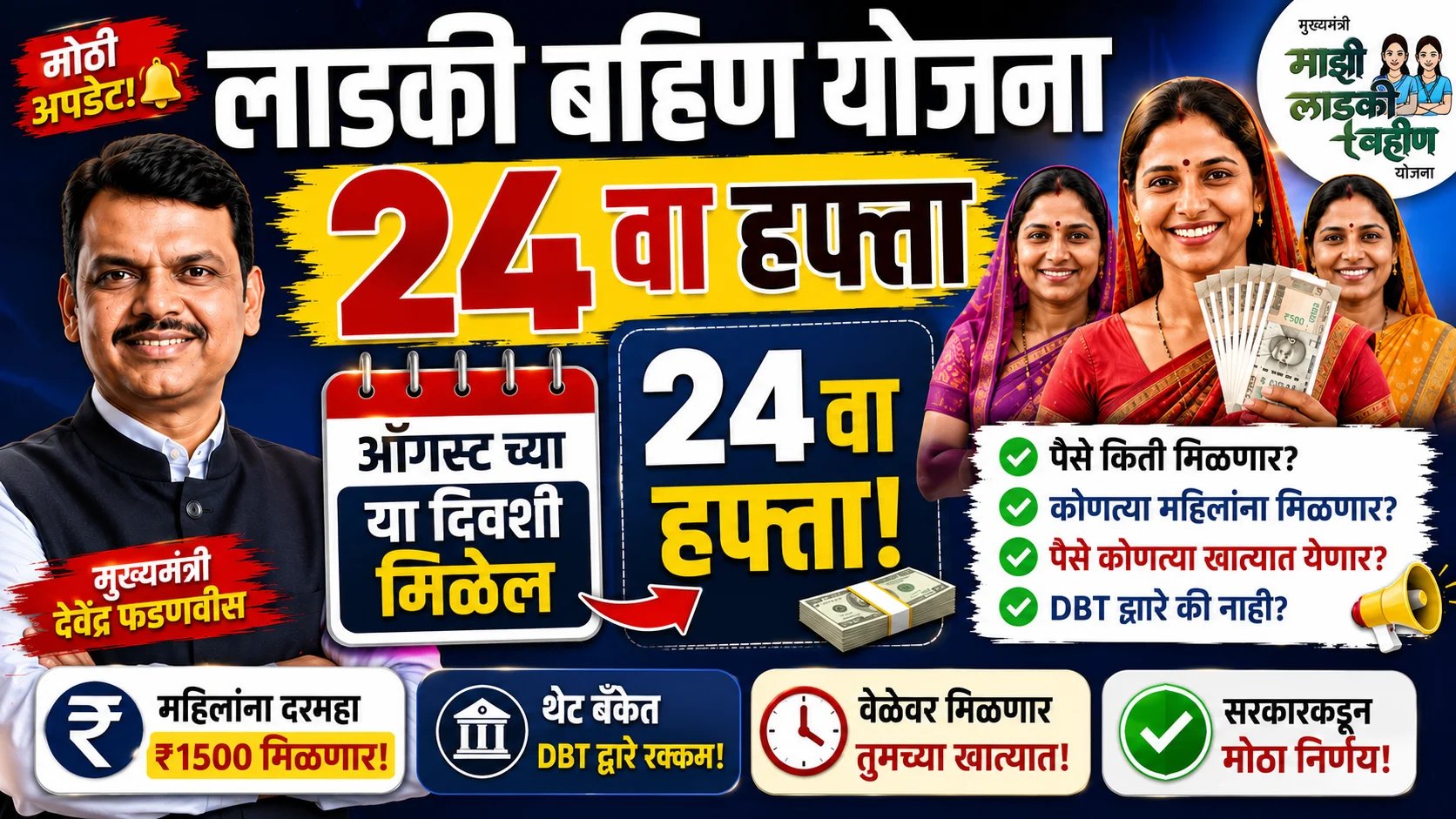 Majhi Ladki Bahin Yojana 24th Installment Date