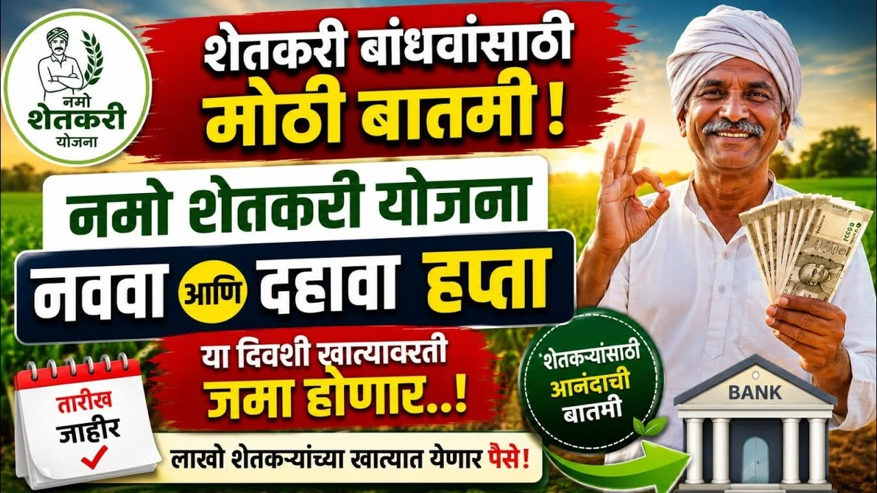 Namo Shetkari Yojana 10th Installment Date